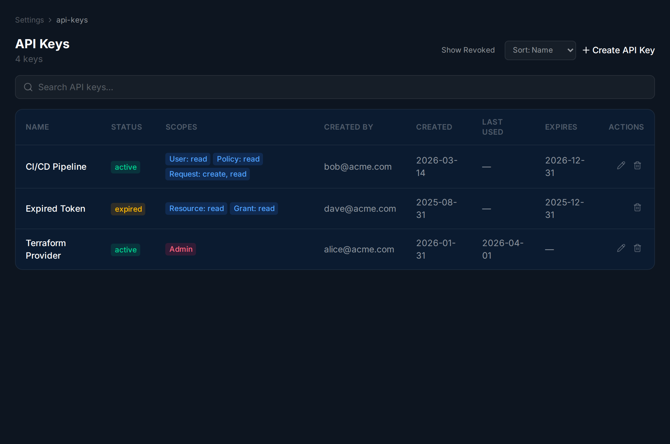 API Keys settings page showing a table of keys with name, scopes, and last used date