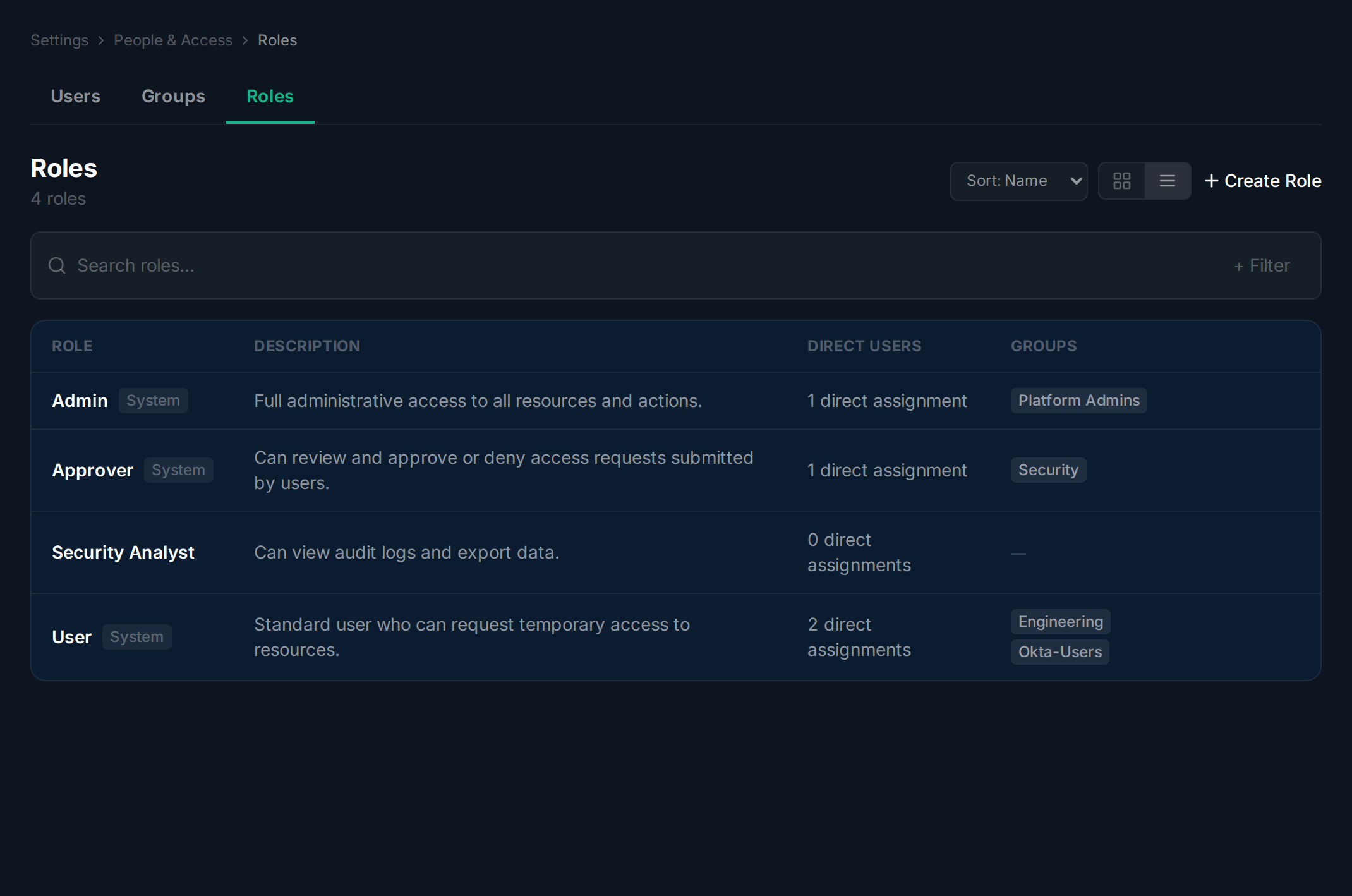 Roles tab showing role list with search, sort, and view toggle