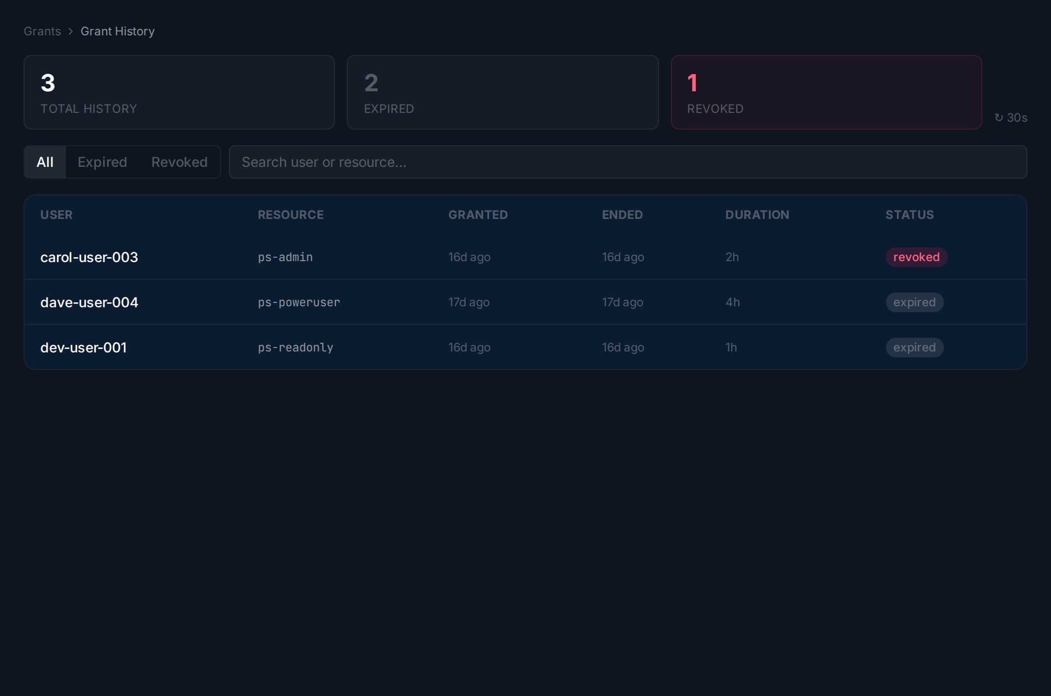 Grant history table with status filters