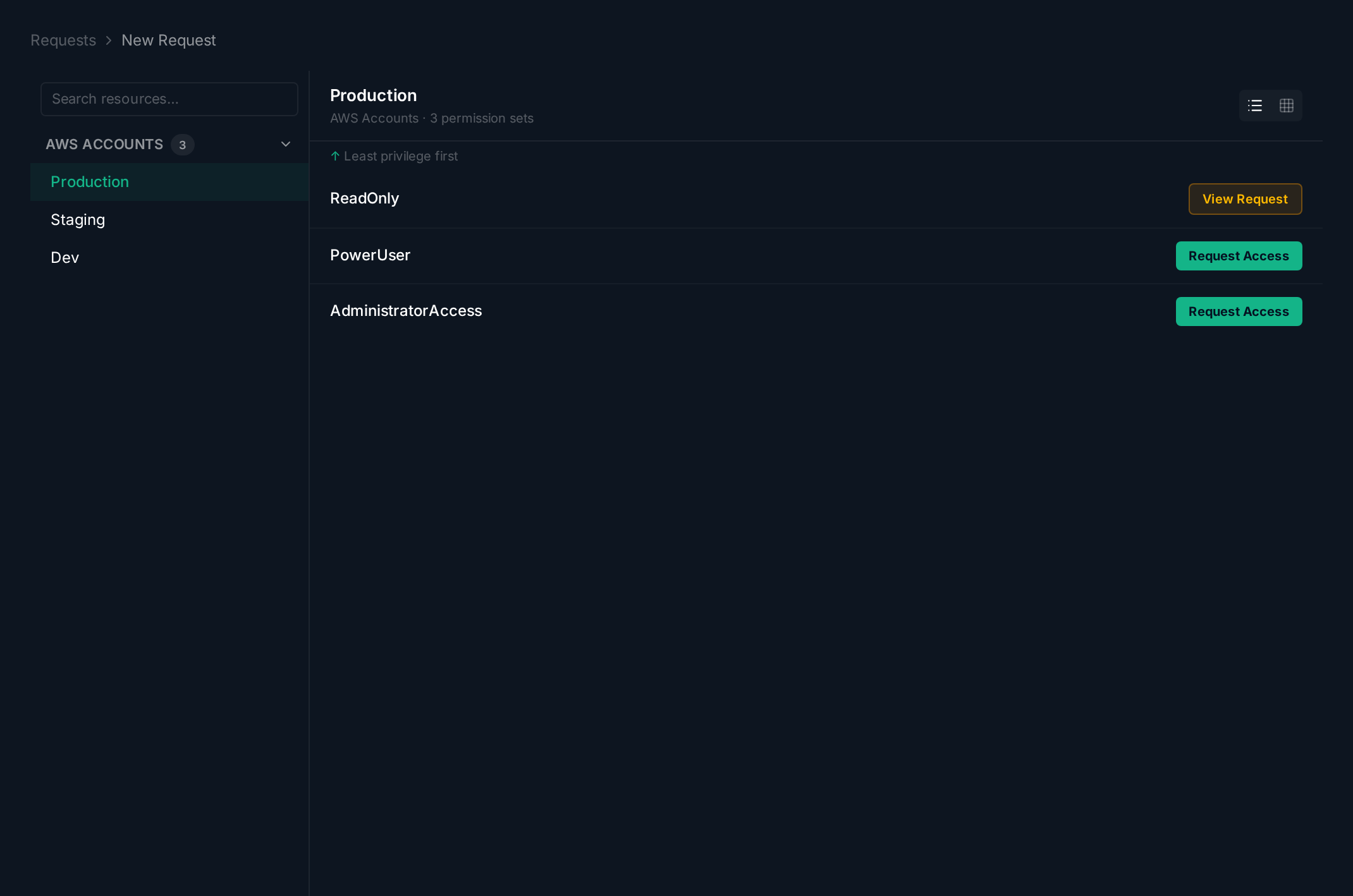 Resource browser with tree navigation and permission set panel
